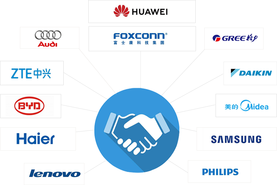 1605258340124275.png hezuo.png